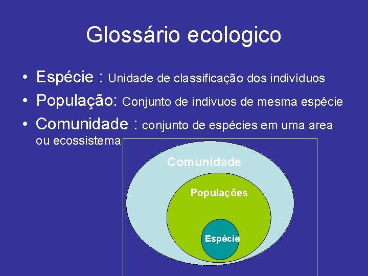 Glossário ecologico • Espécie : Unidade de classificação dos indivíduos • População: Conjunto de