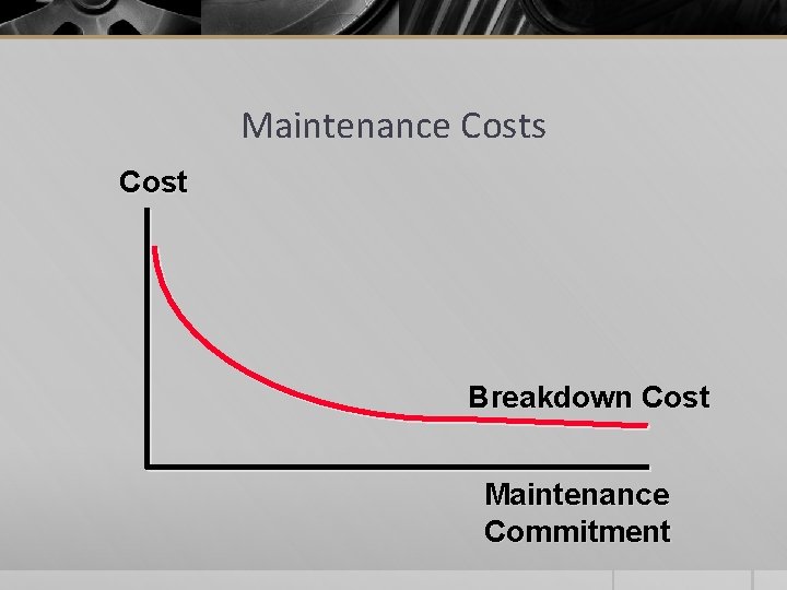 Maintenance Costs Cost Breakdown Cost Maintenance Commitment 