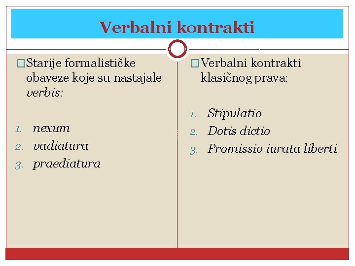 Verbalni kontrakti �Starije formalističke obaveze koje su nastajale verbis: �Verbalni kontrakti klasičnog prava: 1.