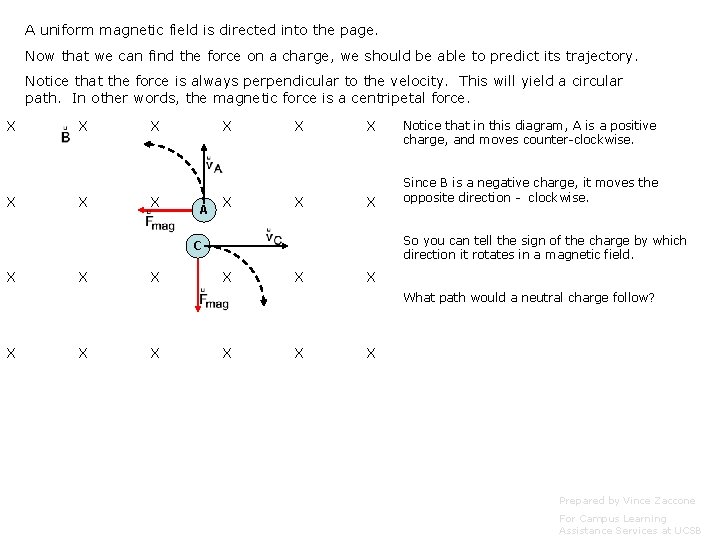 A uniform magnetic field is directed into the page. Now that we can find