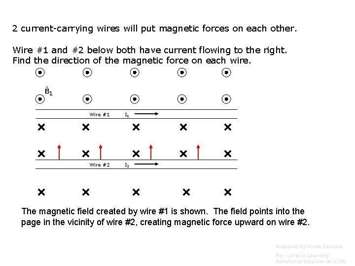 2 current-carrying wires will put magnetic forces on each other. Wire #1 and #2