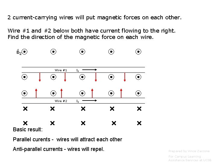 2 current-carrying wires will put magnetic forces on each other. Wire #1 and #2