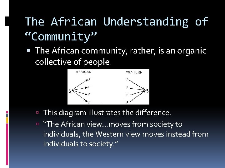 The African Understanding of “Community” The African community, rather, is an organic collective of