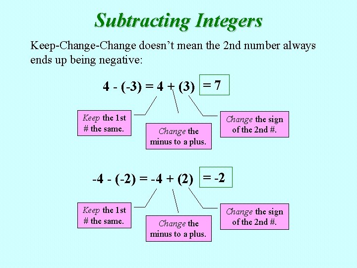Subtracting Integers Keep-Change doesn’t mean the 2 nd number always ends up being negative: