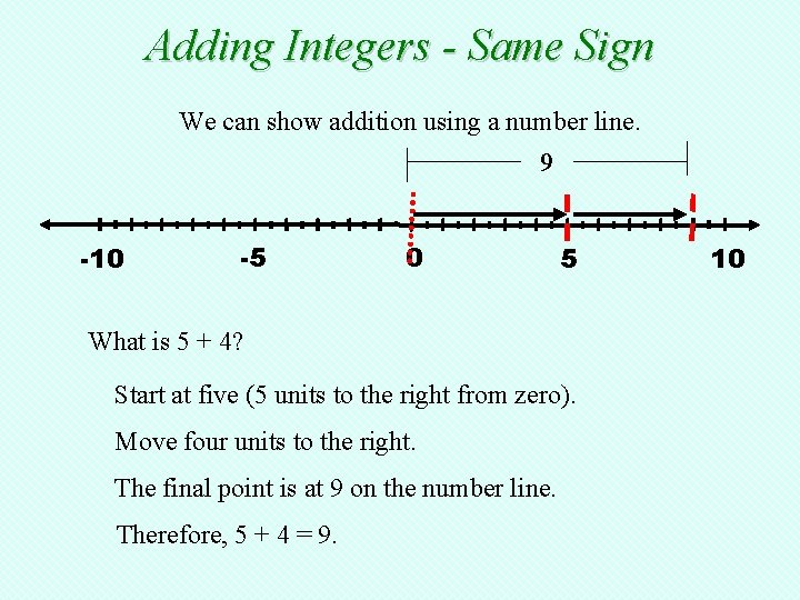 Adding Integers - Same Sign We can show addition using a number line. 9