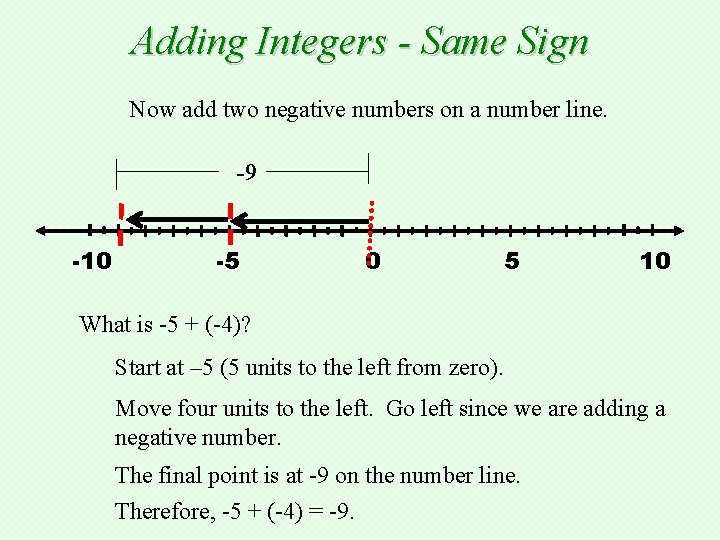 Adding Integers - Same Sign Now add two negative numbers on a number line.