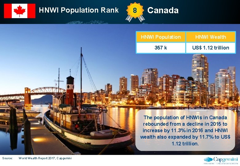 HNWI Population Rank 8 Canada HNWI Population HNWI Wealth 357 k WORLD US$ 1.