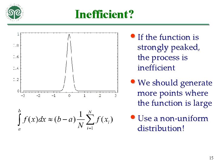 Inefficient? • If the function is strongly peaked, the process is inefficient • We
