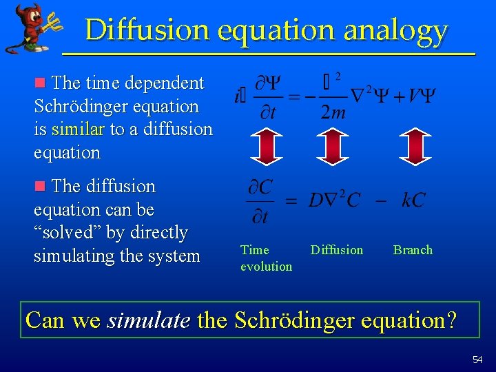 Diffusion equation analogy n The time dependent Schrödinger equation is similar to a diffusion