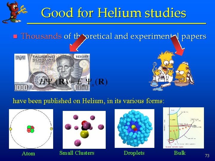 Good for Helium studies n Thousands of theoretical and experimental papers have been published