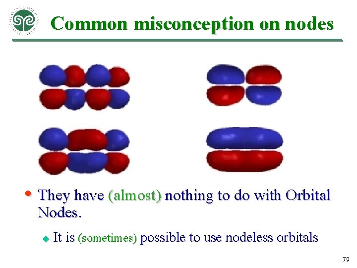 Common misconception on nodes • They have (almost) nothing to do with Orbital Nodes.