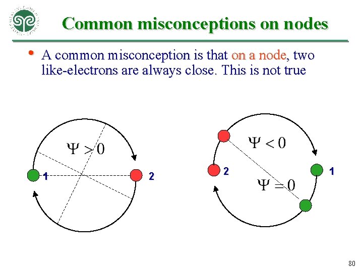 Common misconceptions on nodes • A common misconception is that on a node, two