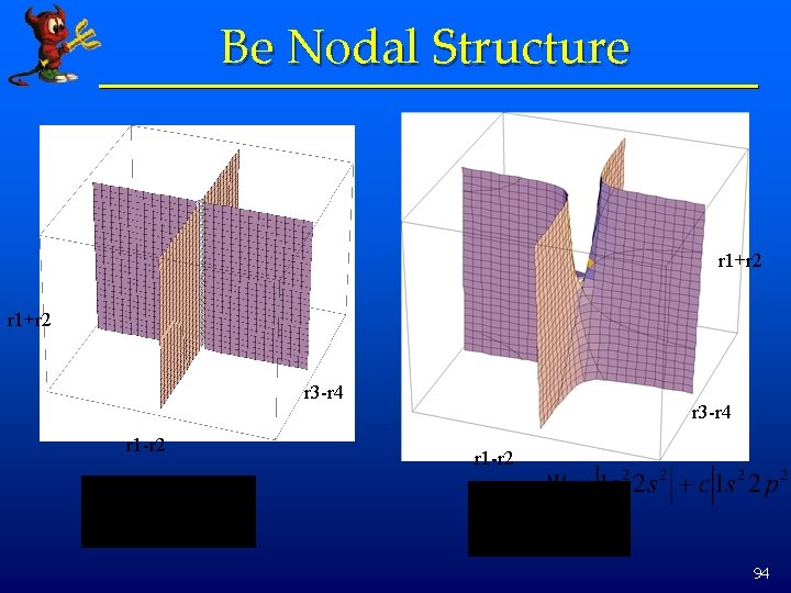 Be Nodal Structure r 1+r 2 r 3 -r 4 r 1 -r 2