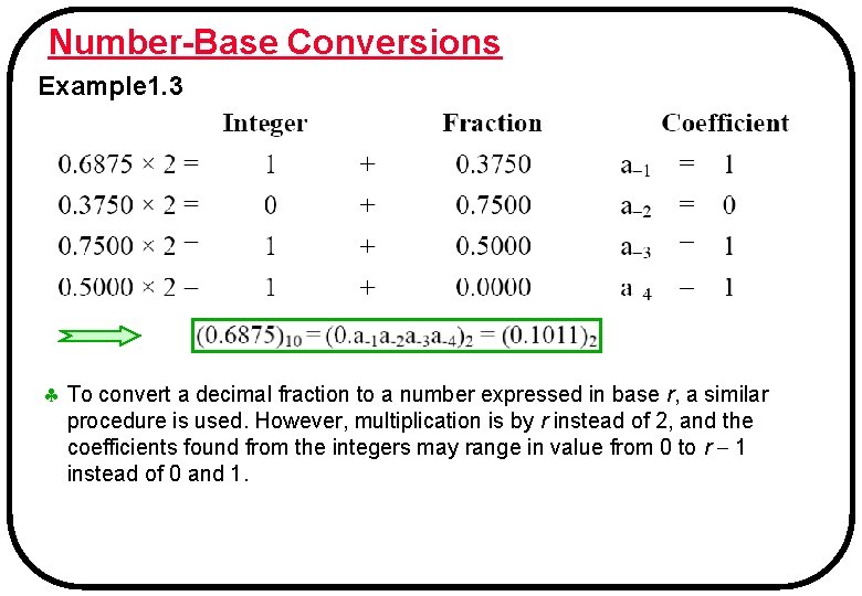 Number-Base Conversions Example 1. 3 To convert a decimal fraction to a number expressed Number-Base Conversions Example 1. 3 To convert a decimal fraction to a number expressed