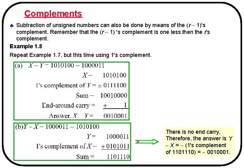 Complements Subtraction of unsigned numbers can also be done by means of the (r