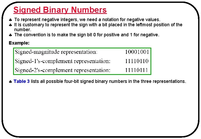 Signed Binary Numbers To represent negative integers, we need a notation for negative values. Signed Binary Numbers To represent negative integers, we need a notation for negative values.