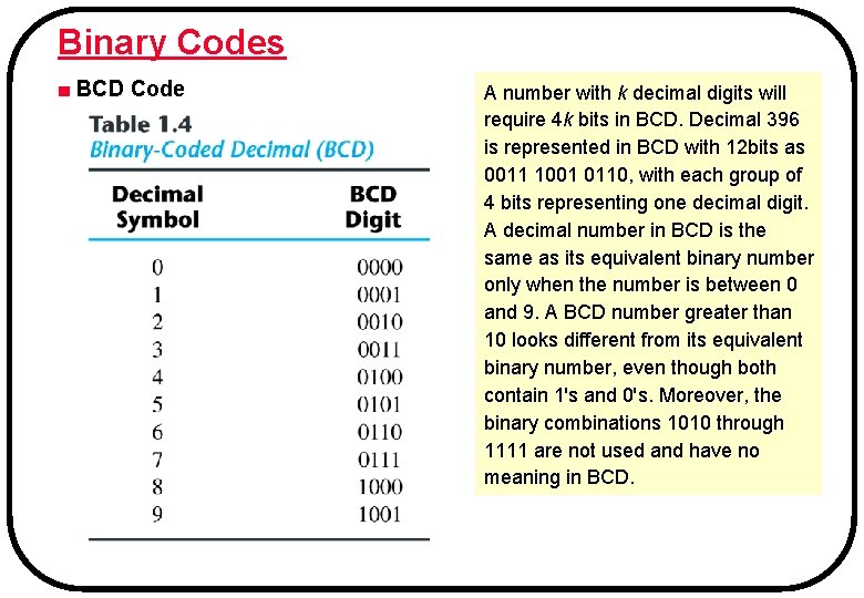 Binary Codes ■ BCD Code A number with k decimal digits will require 4 Binary Codes ■ BCD Code A number with k decimal digits will require 4