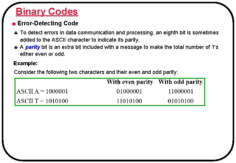 Binary Codes ■ Error-Detecting Code To detect errors in data communication and processing, an Binary Codes ■ Error-Detecting Code To detect errors in data communication and processing, an