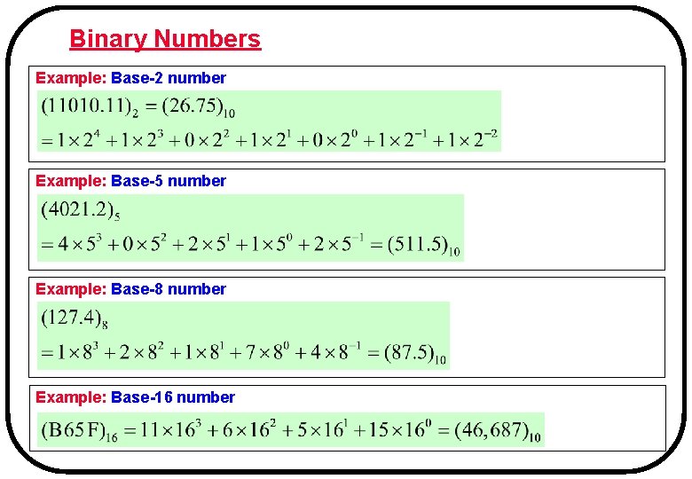 Binary Numbers Example: Base-2 number Example: Base-5 number Example: Base-8 number Example: Base-16 number Binary Numbers Example: Base-2 number Example: Base-5 number Example: Base-8 number Example: Base-16 number