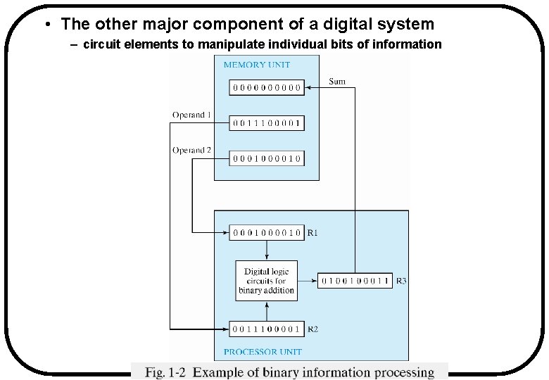 • The other major component of a digital system – circuit elements to • The other major component of a digital system – circuit elements to