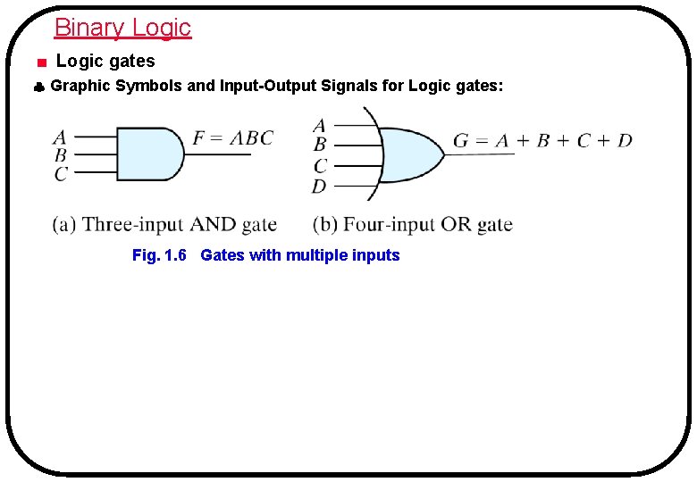 Binary Logic ■ Logic gates Graphic Symbols and Input-Output Signals for Logic gates: Fig. Binary Logic ■ Logic gates Graphic Symbols and Input-Output Signals for Logic gates: Fig.