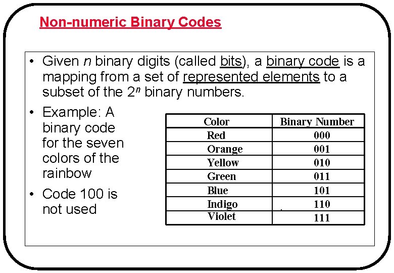 Non-numeric Binary Codes • Given n binary digits (called bits), a binary code is Non-numeric Binary Codes • Given n binary digits (called bits), a binary code is