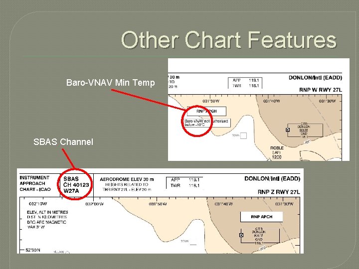 Other Chart Features Baro-VNAV Min Temp SBAS Channel 