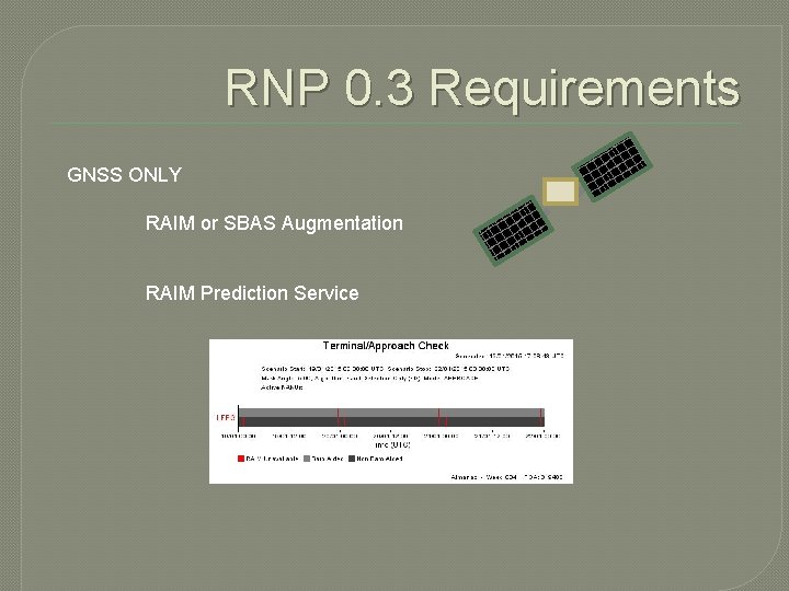 RNP 0. 3 Requirements GNSS ONLY RAIM or SBAS Augmentation RAIM Prediction Service 