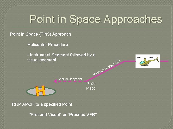 Point in Space Approaches Point in Space (Pin. S) Approach Helicopter Procedure - Instrument