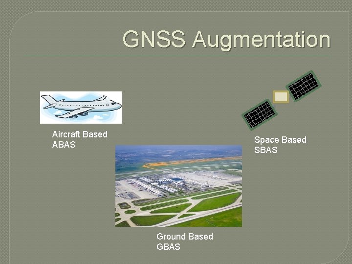 GNSS Augmentation Aircraft Based ABAS Space Based SBAS Ground Based GBAS 