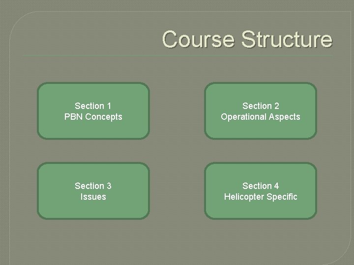 Course Structure Section 1 PBN Concepts Section 2 Operational Aspects Section 3 Issues Section