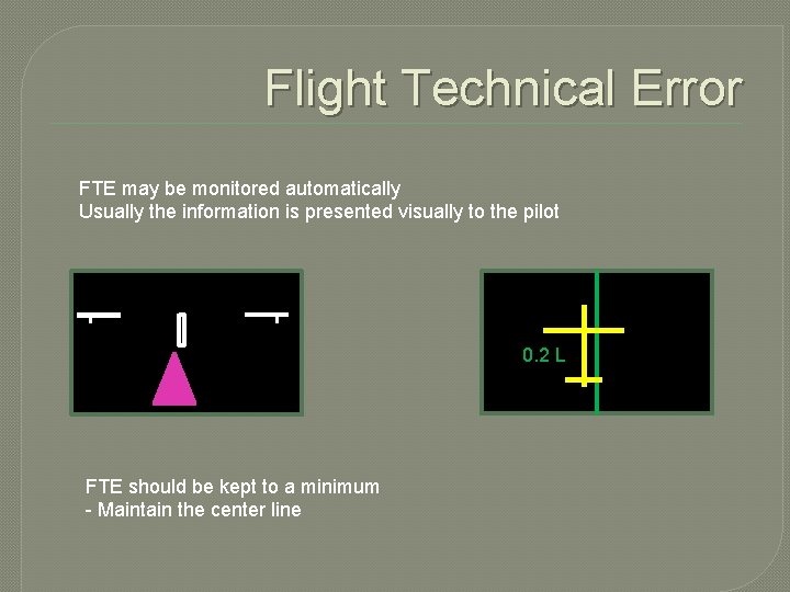 Flight Technical Error FTE may be monitored automatically Usually the information is presented visually