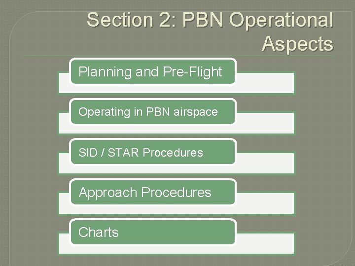 Section 2: PBN Operational Aspects Planning and Pre-Flight Operating in PBN airspace SID /