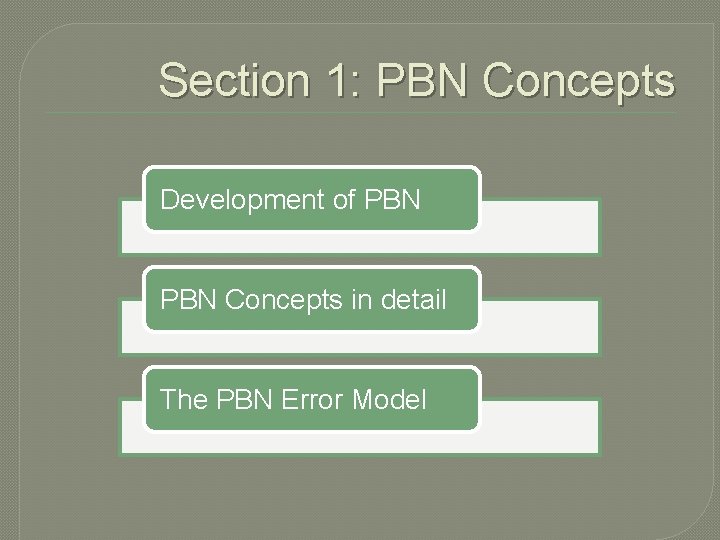 Section 1: PBN Concepts Development of PBN Concepts in detail The PBN Error Model