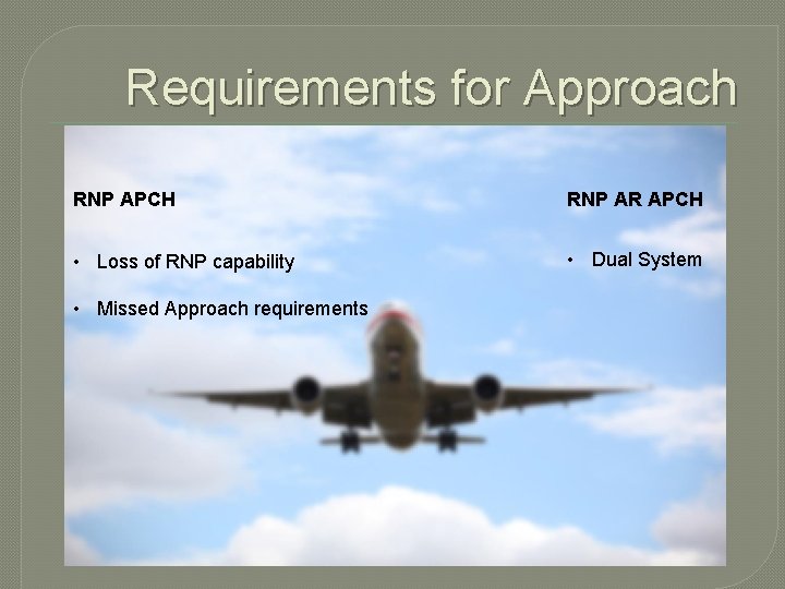 Requirements for Approach RNP APCH RNP AR APCH • Loss of RNP capability •