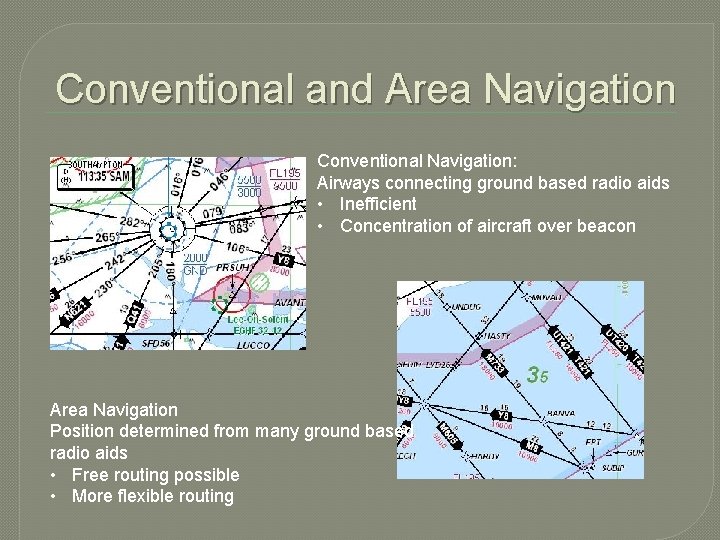 Conventional and Area Navigation Conventional Navigation: Airways connecting ground based radio aids • Inefficient