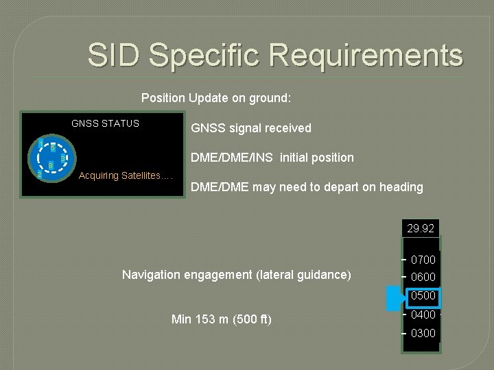 SID Specific Requirements Position Update on ground: GNSS STATUS 1 5 8 2 GNSS