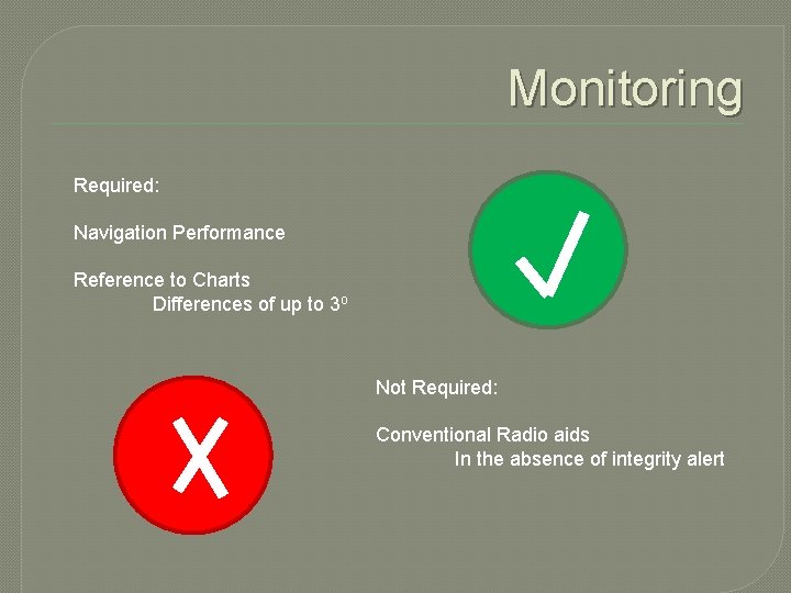 Monitoring Required: Navigation Performance Reference to Charts Differences of up to 3 o Not