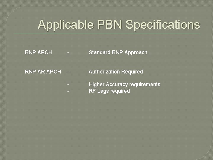 Applicable PBN Specifications RNP APCH - Standard RNP Approach RNP AR APCH - Authorization