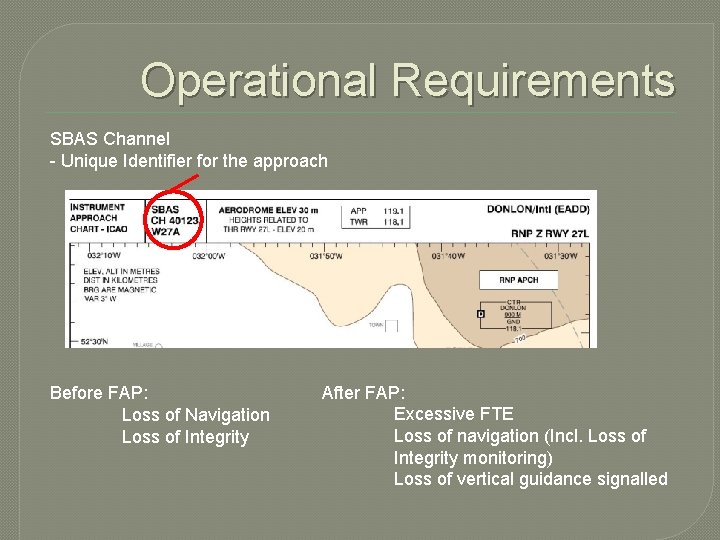 Operational Requirements SBAS Channel - Unique Identifier for the approach Before FAP: Loss of