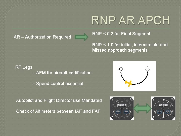 RNP AR APCH AR – Authorization Required RNP < 0. 3 for Final Segment