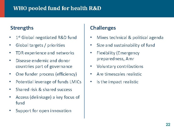 WHO pooled fund for health R&D Strengths Challenges • 1 st Global negotiated R&D
