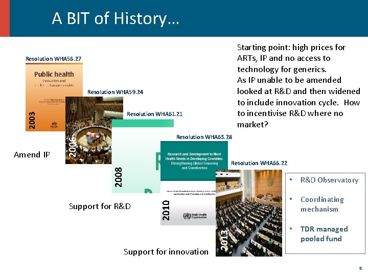 A BIT of History… Starting point: high prices for ARTs, IP and no access