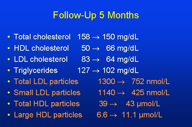 Follow-Up 5 Months • • Total cholesterol 158 150 mg/d. L HDL cholesterol 50