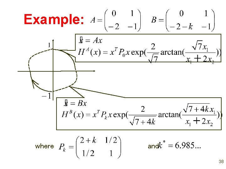 Example: where and 38 