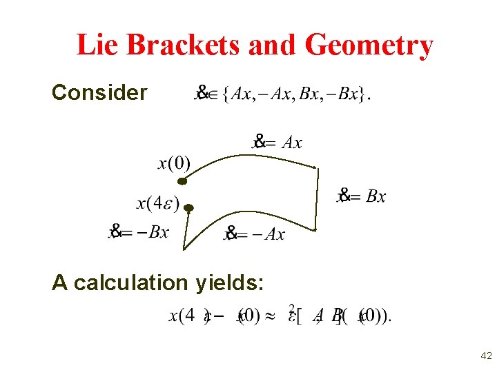 Lie Brackets and Geometry Consider A calculation yields: 42 