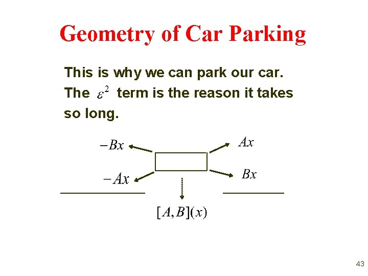 Geometry of Car Parking This is why we can park our car. The term