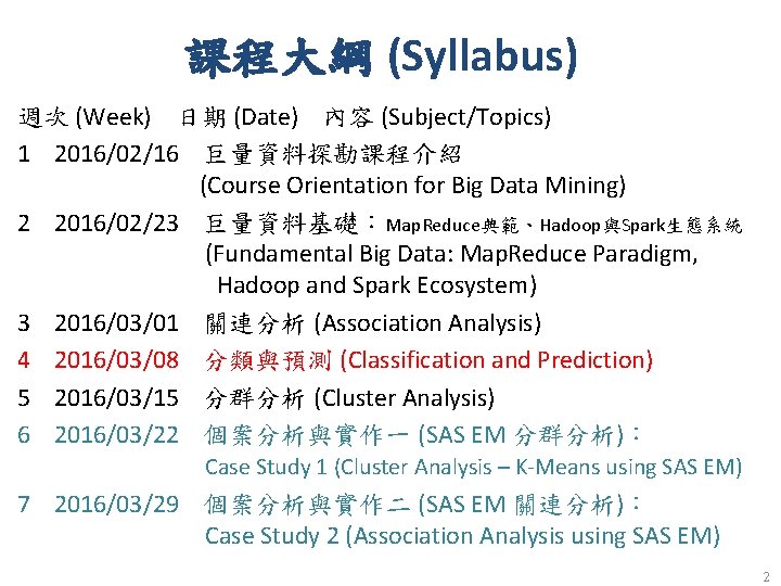 課程大綱 (Syllabus) 週次 (Week) 日期 (Date) 內容 (Subject/Topics) 1 2016/02/16 巨量資料探勘課程介紹 (Course Orientation for