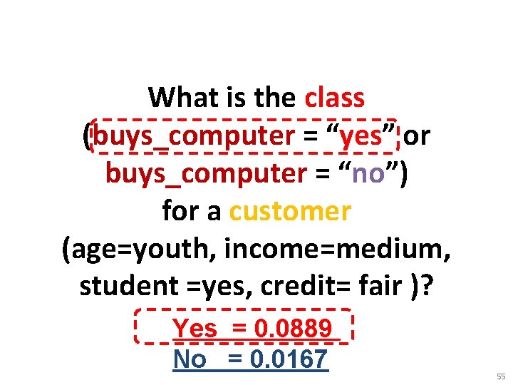 What is the class (buys_computer = “yes” or buys_computer = “no”) for a customer