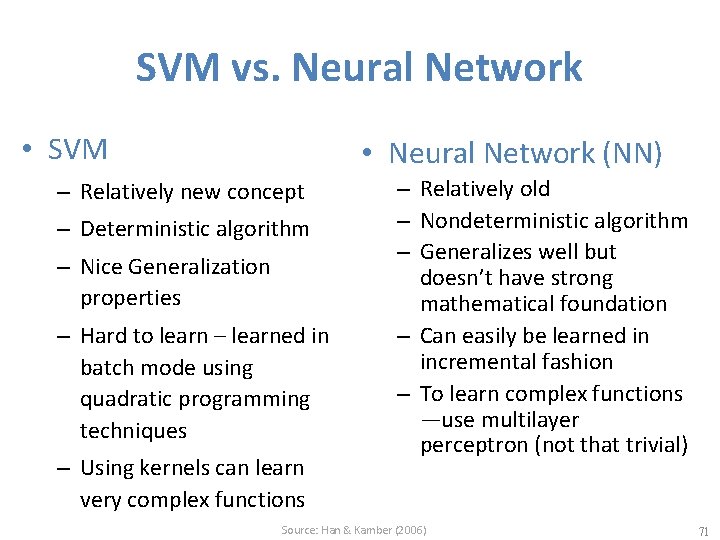 SVM vs. Neural Network • SVM • Neural Network (NN) – Relatively new concept